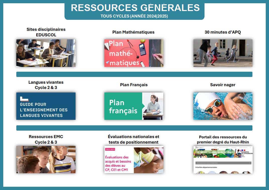 Ressources institutionnelles